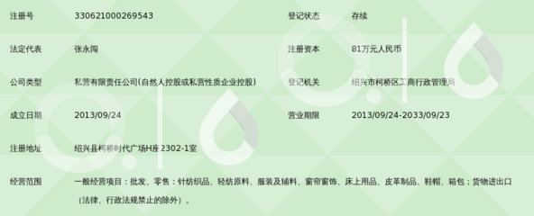 绍兴县顶周纺织品