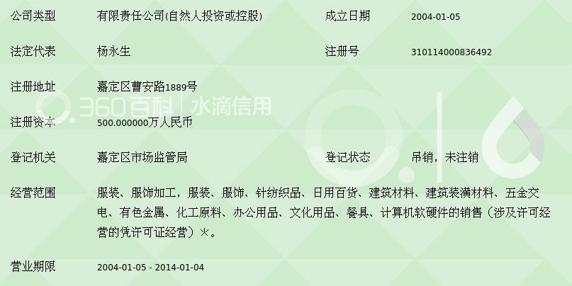 上海乡村高尔夫针纺内衣