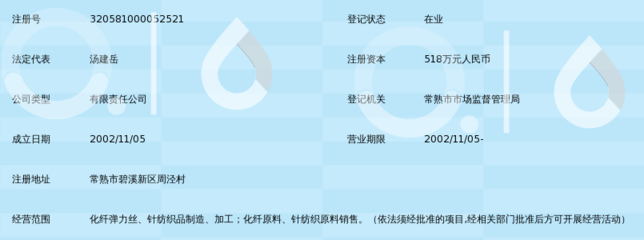 常熟市港城化纤